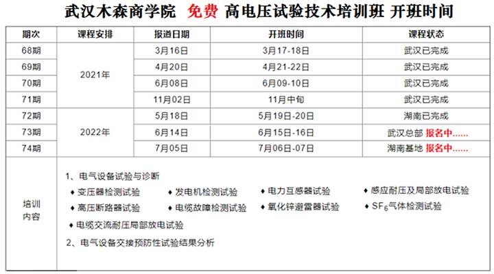 第73期高压试验培训班(湖南班)火热报名中