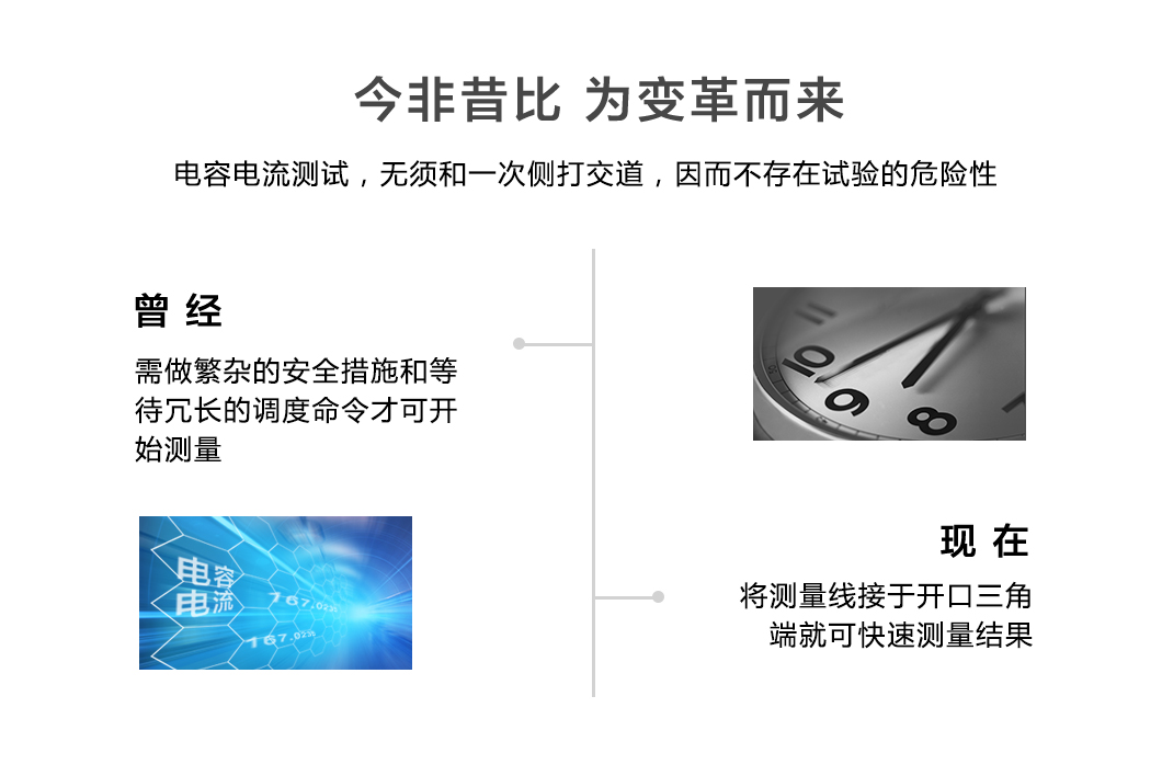 全自动电容电流测试仪